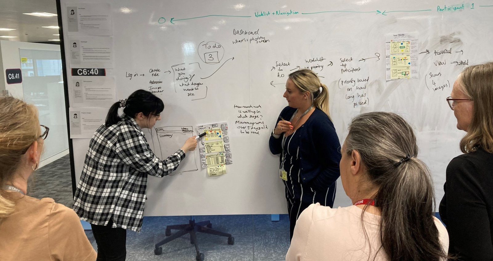 The design sprint team discussing ideas in front of a white board filled with writing and post-its