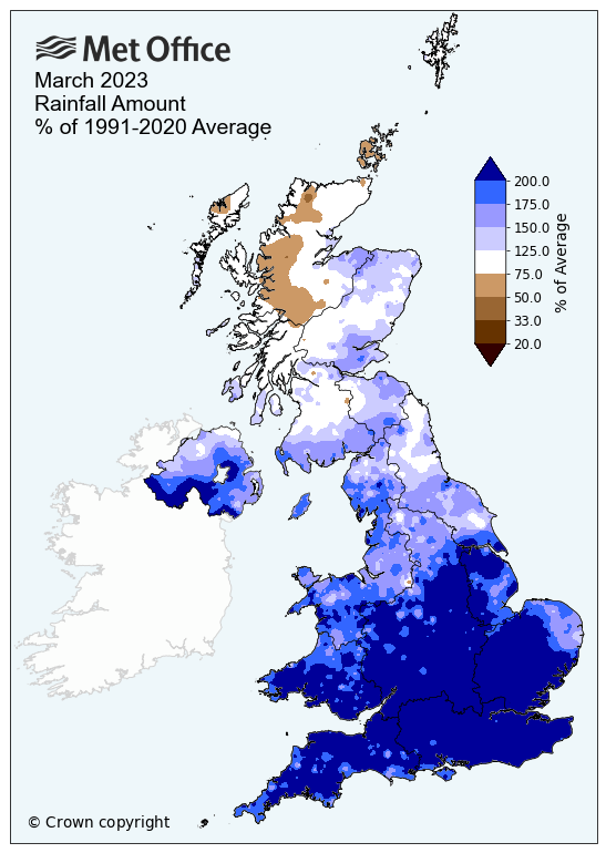 March 2023 rainfall amount compared to average UK map. The map shows a significantly wet month, especially in the south of England and Wales. 